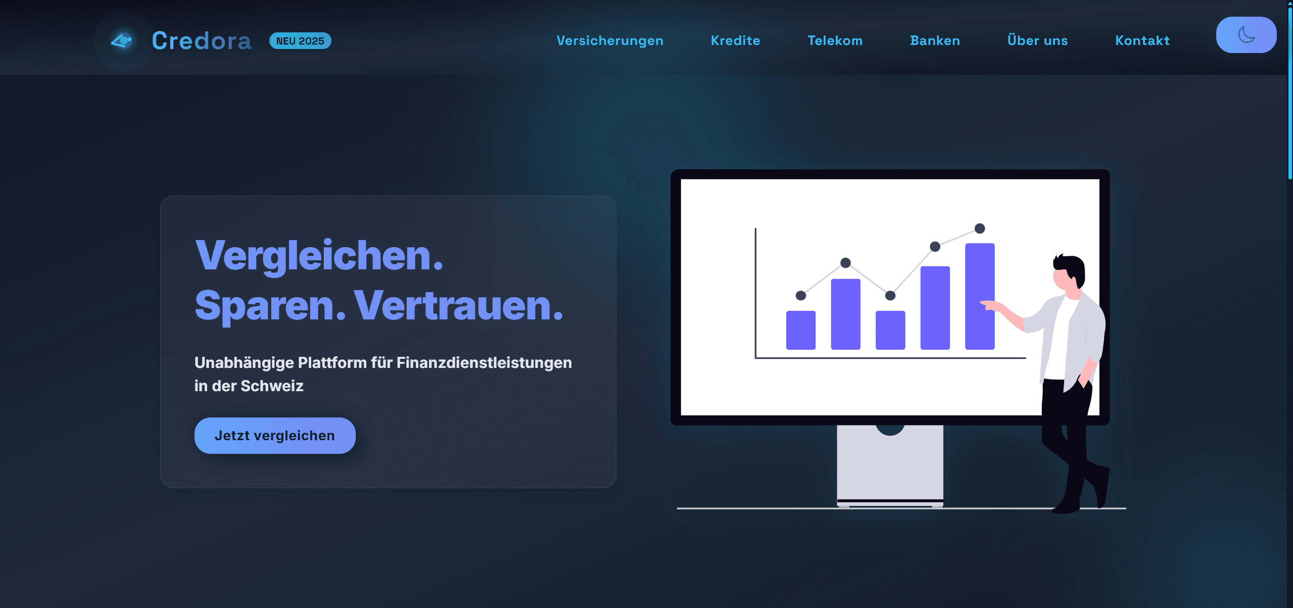 Credora — Vergleichsportal